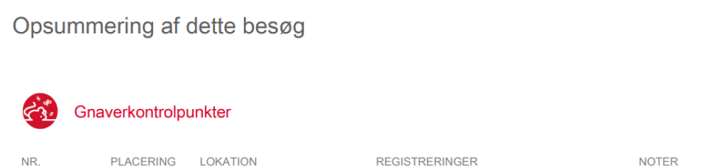 Servicerapport Gnaverkontrolpunkter